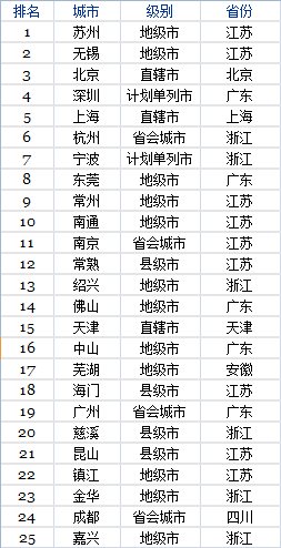 &#36125;&#21338;&#38598;&#22242;&#23448;&#32593;&#40;&#20013;&#22269;&#41;&#23448;&#26041;&#32593;&#31449;