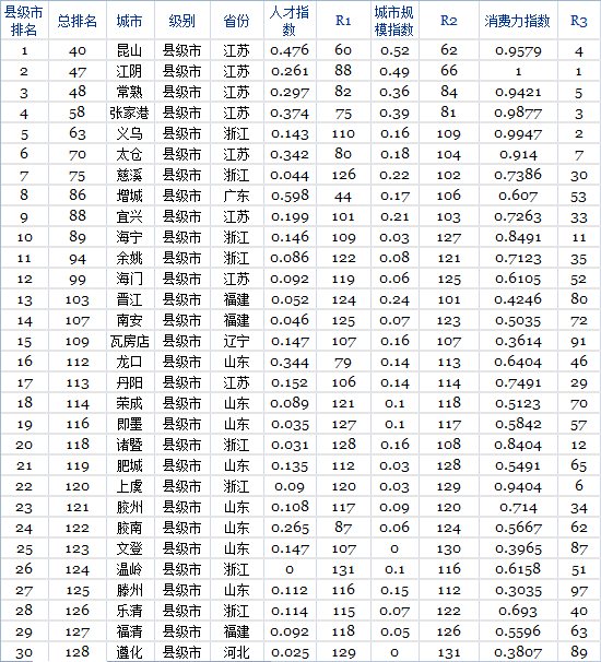 &#36125;&#21338;&#38598;&#22242;&#23448;&#32593;&#40;&#20013;&#22269;&#41;&#23448;&#26041;&#32593;&#31449;